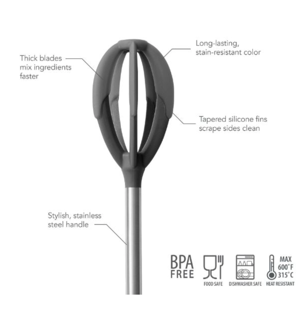 Tovolo | Better Batter Tool