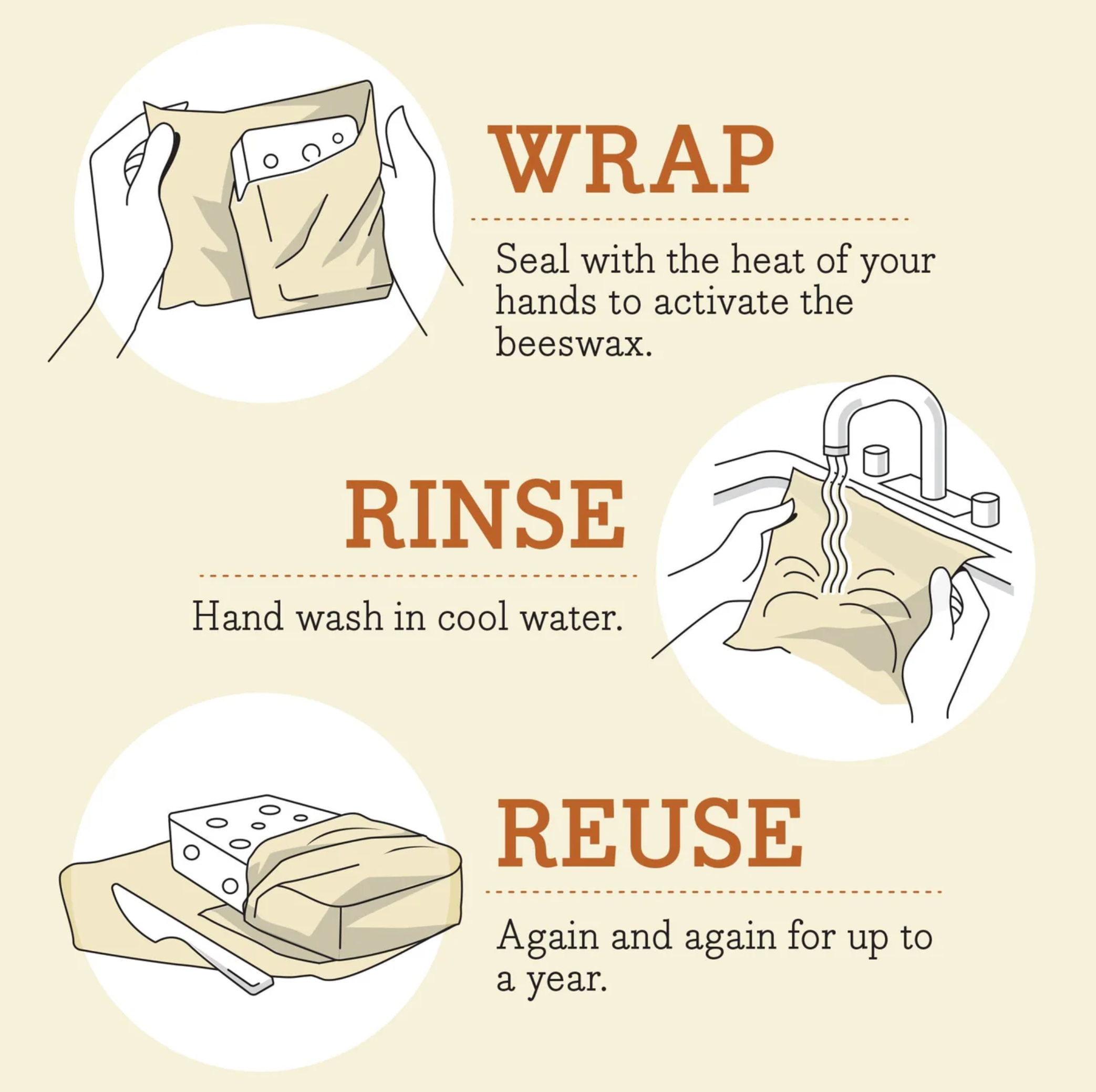 Bee's Wraps | The Lunch Pack - Honeycomb